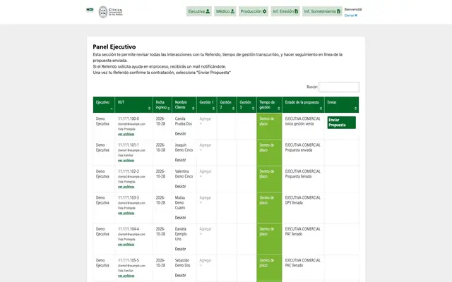app ejecutivo