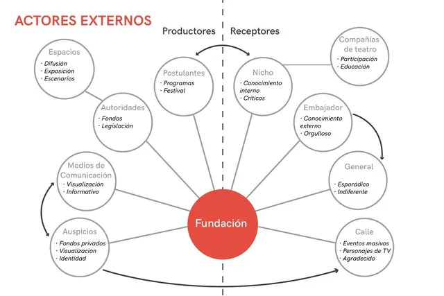 informe 2018 p4